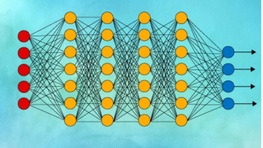 What Is Machine Learning Neural Networks?