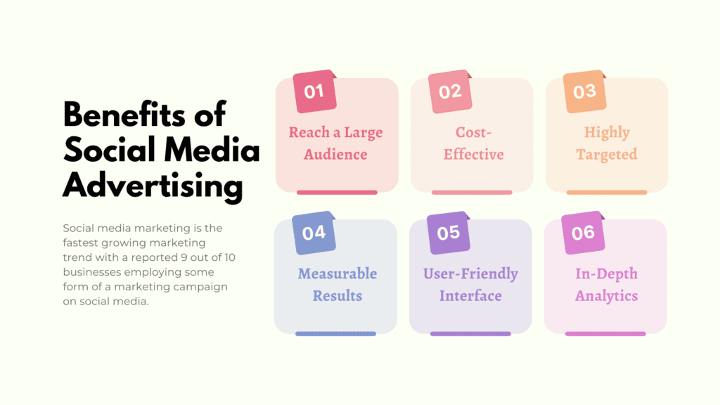 Benefits of Social Media Advertising