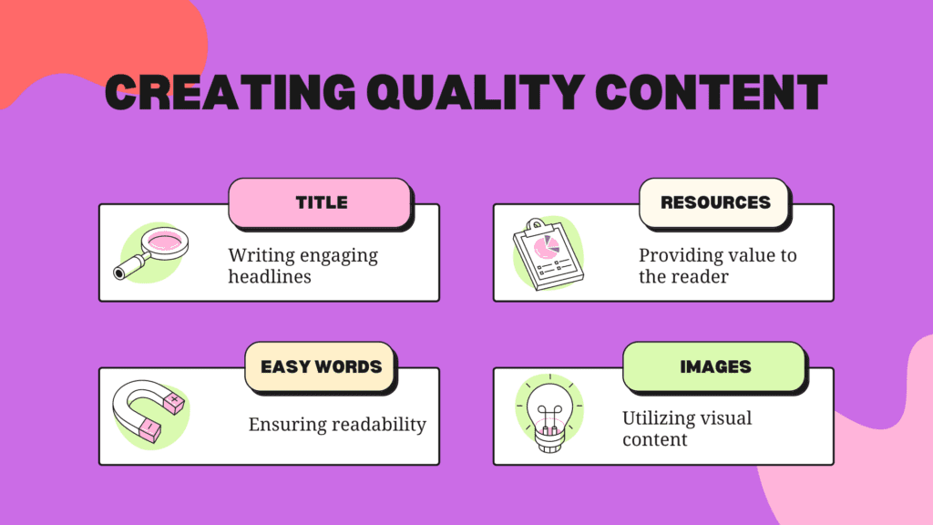 Creating Quality Content