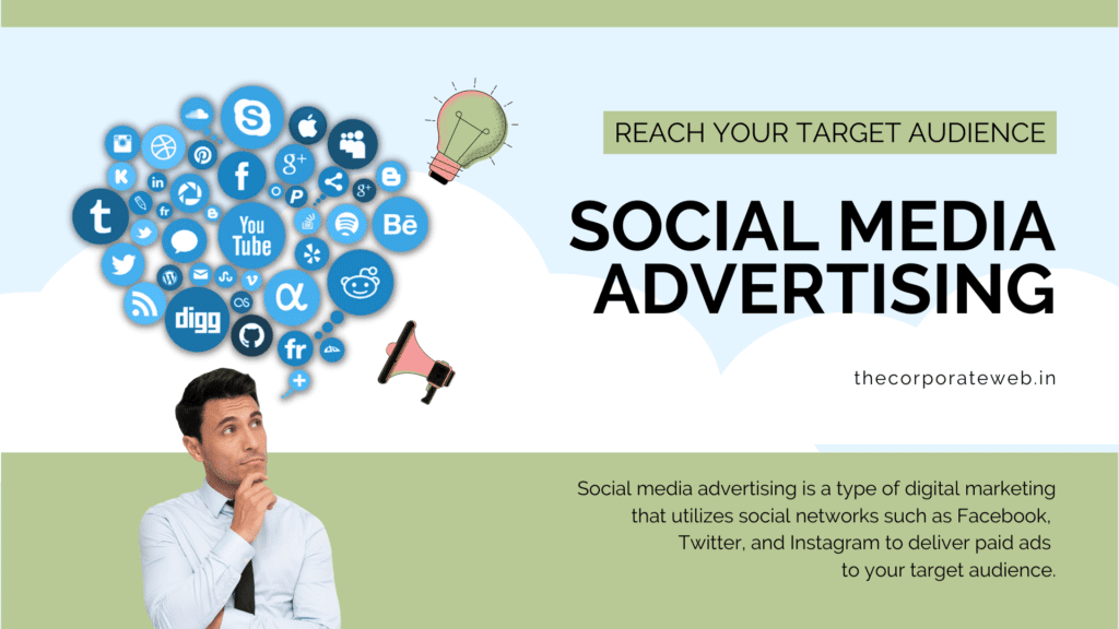 Leveraging Social Media Advertising for Explosive Growth