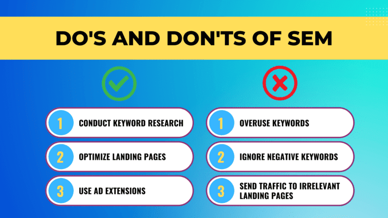 The Dos and Don'ts of SEM: Common Mistakes to Avoid
