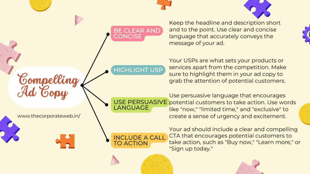 Crafting Compelling Ad Copy